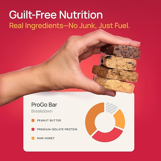 ProGo Protein Bars, Low Sugar, High Protein Snacks (Up to 22g) - 95% Pure Isolate for Faster Muscle Growth & Recovery, Low Calorie, Sweetened w/Peanut Butter & Honey (4-Count, Starter Pack)
