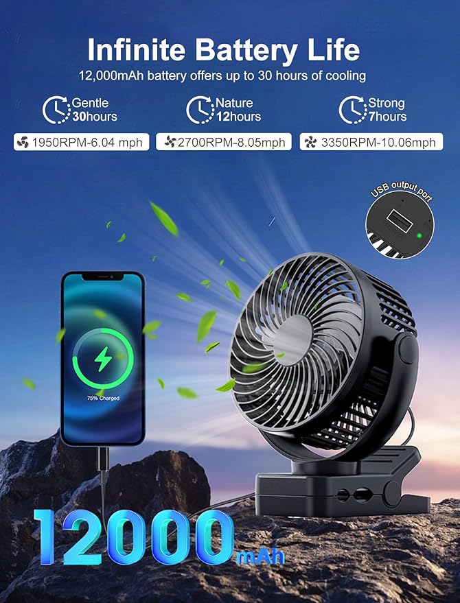 2-Pack Magnetic Clip on Fan for Golf Cart, 12000mAH Battery Operated Portable Fan with 3 Speeds, LED Lantern, Magnetic Base, Suitable for EZGO Club Car Yamaha, Golf Cart & Cruise Ship Accessories