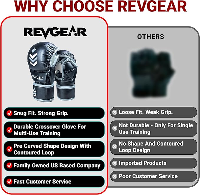 Revgear MMA Gloves Premier 7 Oz, MMA Sparring Gloves, Punching Gloves, Boxing Training Gloves, Heavy Bag Gloves for Men and Women, Strong Padding Protection and Grip