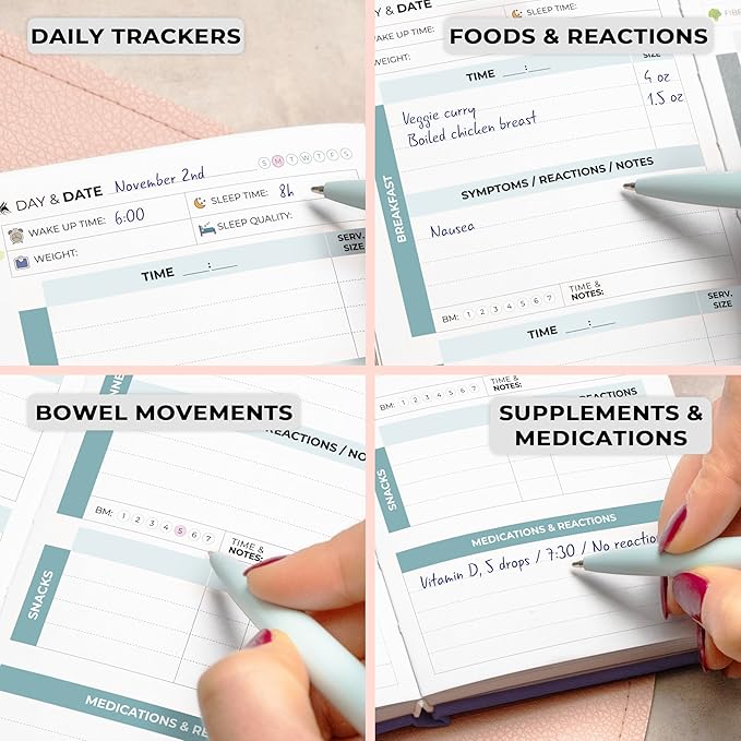 Clever Fox Food Sensitivity Journal Pocket – Daily Intolerance & Symptom Log for IBS, Diabetic, Low Fodmap, Elimination Diet – Health Tracker, 3.7x6.7 (Purple)