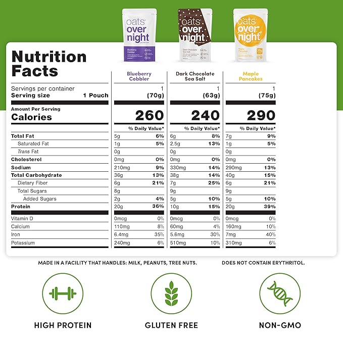 Oats Overnight Vegan Variety Pack - High Protein, High Fiber Breakfast Protein Shake - Gluten Free Oatmeal, Non GMO High Protein Oatmeal - Banana Bread, Blueberry Cobbler & More (8 Pack)