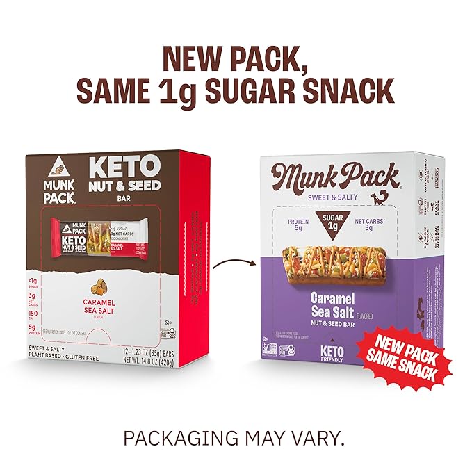 Munk Pack Nut and Seed Snack Bar 6g Protein 1g Sugar 3g Net Carbs Low Sugar Keto and Gluten Free Snack for Adults and Kids Caramel Sea Salt 492 oz 12 Pack