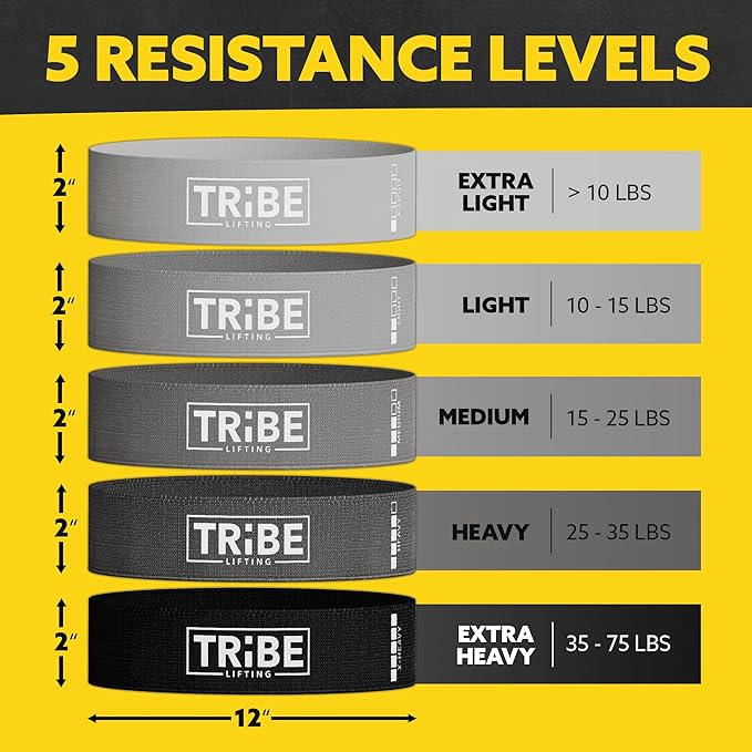 Fabric Resistance Bands for Working Out - Booty Bands for Women and Men - Exercise Bands Resistance Bands Set - Workout Bands Resistance Bands for Legs - Fitness Bands