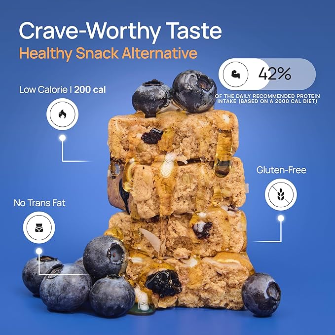 ProGo Protein Bars, Low Sugar, High Protein Snacks (19g) - 95% Pure Isolate for Faster Muscle Growth & Recovery, Low Calorie, Sweetened w/Peanut Butter & Honey (20-Count, Blueberry Coconut)