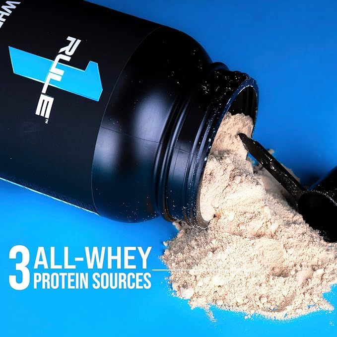 Rule 1 Whey Protein – 24g Fast-Acting Protein from All-Whey Sources with Naturally Occurring EAAs & BCAAs for Workout Recovery or Anytime Use (5 Pounds*, Strawberry Banana)