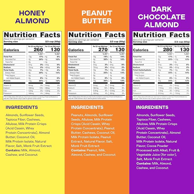 Magic Spoon Protein Granola - High Protein Granola, Keto Friendly, Low Sugar, Grain Free, Healthy Breakfast or Quick Snack (1 bag of each: Honey Almond, Dark Chocolate Almond, Peanut Butter)