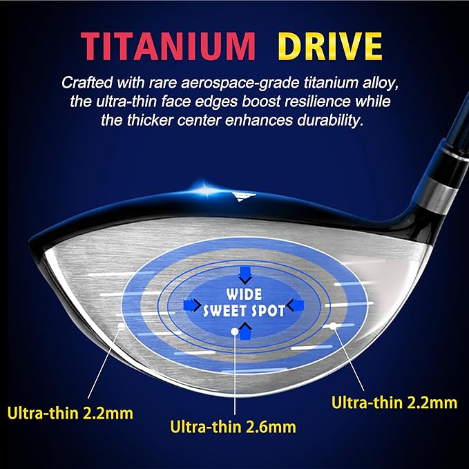 PGM Men's G Type Complete Golf Club Set - Titanium #1 Driver, Draw-Biased Hybrid, High-Strength Iron Set, High Forgiveness Putter, with Stand Bag