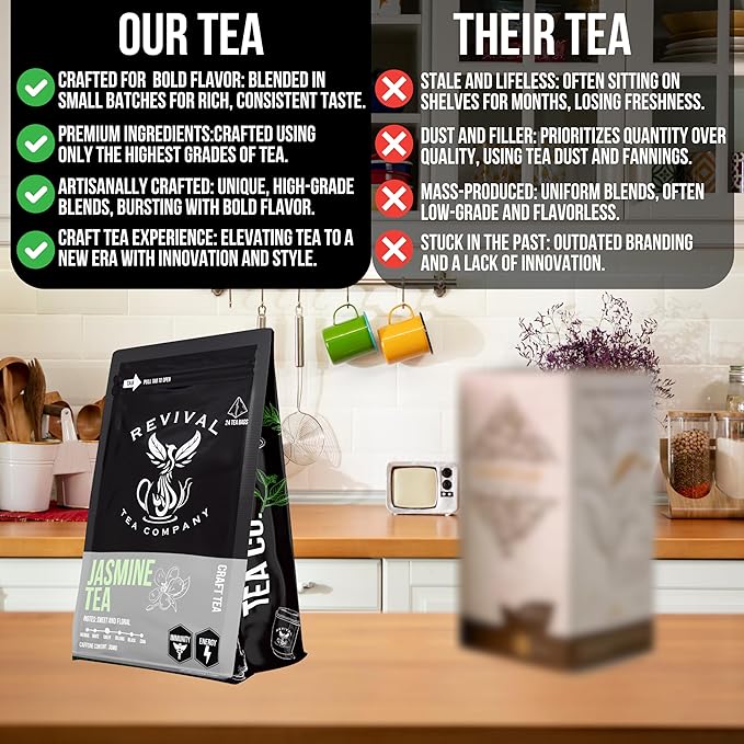 Revival Tea Company Jasmine Tea - Green Tea Blend with Jasmine Petals - 24 Tea Bags