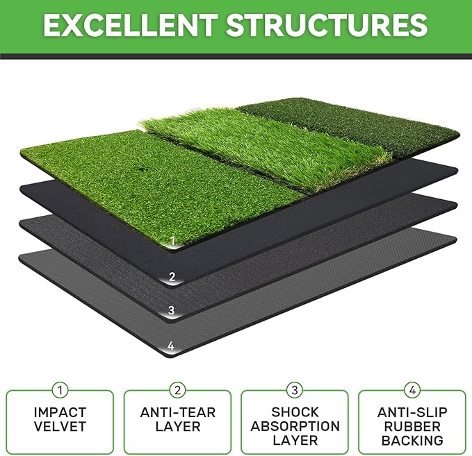 Golf Hitting Mat,Golf Training Mat for Swing Path Feedback Detection Batting, Extra Replaceable Golf Practice Mat 16"x12", Golf Gifts for Men Women for Home Indoor Outdoor