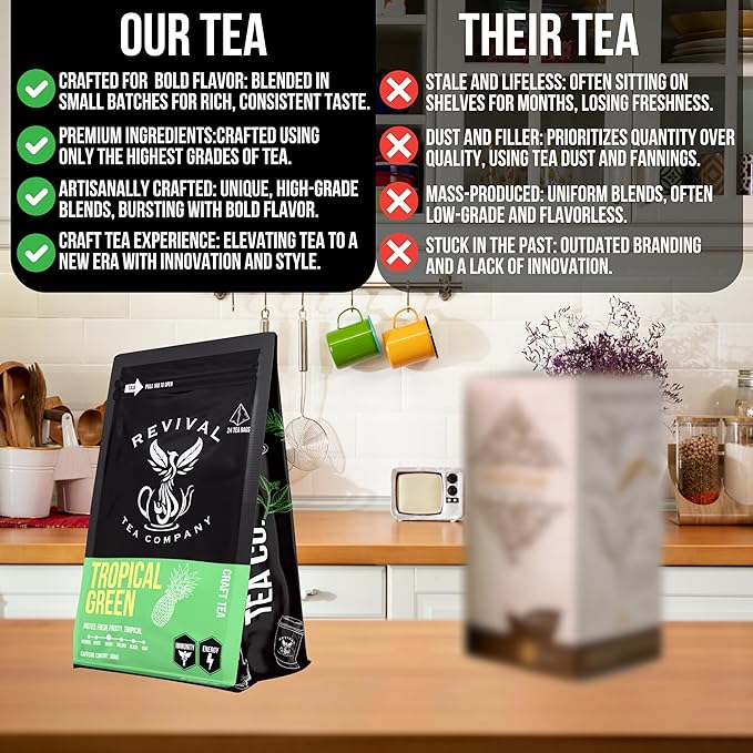 Revival Tea Company Tropical Green Tea - Green Tea Blend with Pineapple and Papaya Flavor - 24 Tea Bags