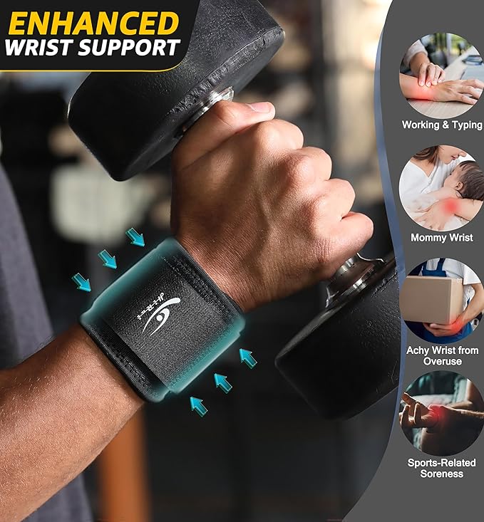 HiRui Wrist Compression Strap Wrist Brace Wrist Wraps for Fitness, Weight Lifting, Tendonitis, Carpal Tunnel Arthritis, Pain Relief, Great Support for Men Women, Adjustable (2 PCS)