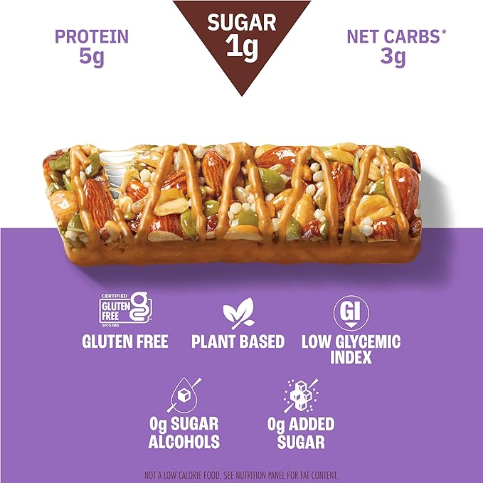 Munk Pack Nut and Seed Snack Bars 5g Protein 1g Sugar 3g Net Carbs Low Sugar Keto and Gluten Free Snack for Adults and Kids Caramel Sea Salt 492 oz 24 Pack