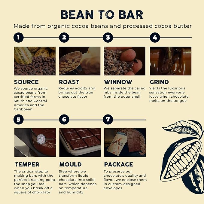 The Good Chocolate - Keto Dark Chocolate Mini Bars, Zero Sugar, Lower Net Carb Snack, Lower Calorie, Vegan Chocolate Candy, 1 Snack Pack
