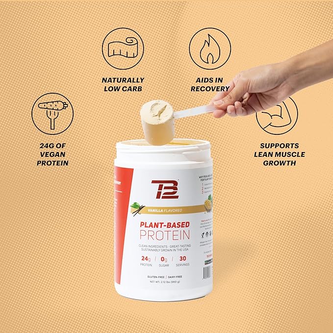 TB12 Plant Based Protein Powder by Tom Brady, 24g of Vegan Pea Protein, Low Sugar, Low Carb, Non-GMO, Meal Replacement, Keto Friendly, Paleo, Sugar Free, Vanilla Flavor (30 Servings/2.12lbs)