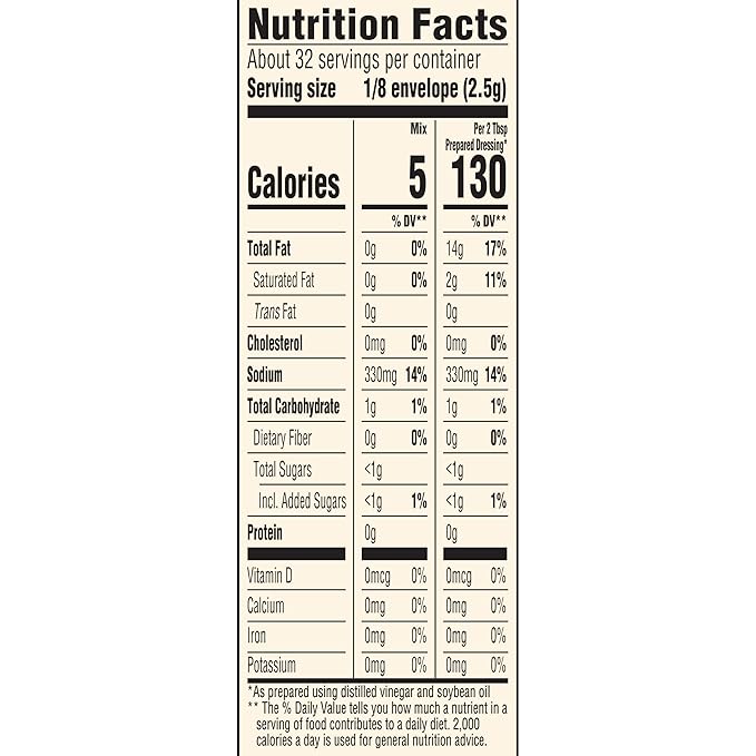 Good Seasons Italian Dressing & Recipe Seasoning Mix, 4 ct Packets (Pack of 4)