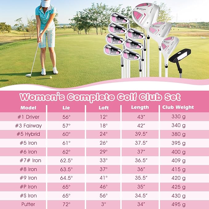 ULTIMATE Women's Complete Golf Club Set, 9/11pcs Right Handed Ladies Golf Clubs Set w/ 460cc Alloy Driver, #3 Fairway Wood, Hybrid, #6/#7/#8/#9/#P Irons & Putter