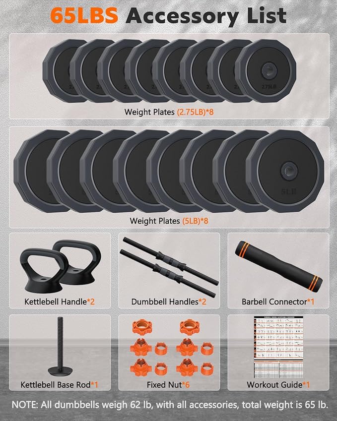 Adjustable Dumbbells Set, 45/65/85 lbs Free Weight Set with Connector, 4 in1 Dumbbells Set for Home Gym Workout