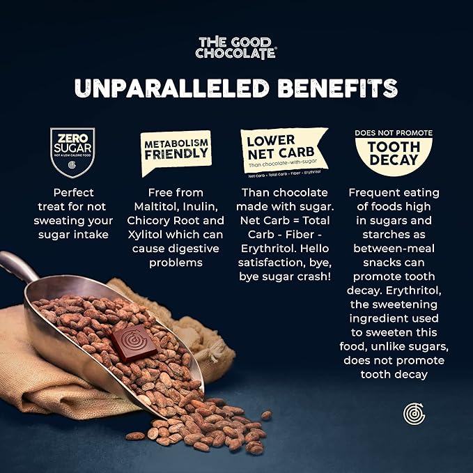 The Good Chocolate - Salted Almonds Keto Chocolate Mini Bars, Zero Sugar, Lower Net Carb Snack, Lower Calorie, Vegan Chocolate Candy, 1 Snack Pack