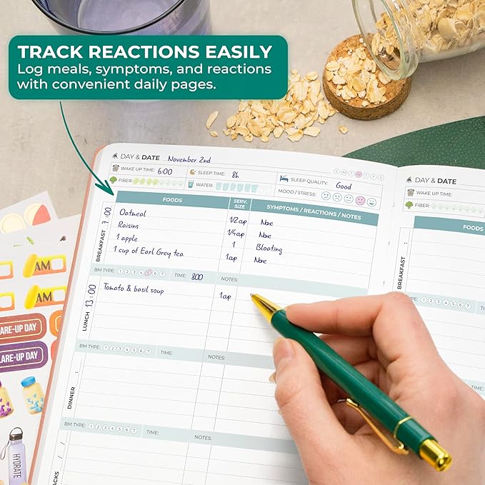 Clever Fox Food Sensitivity Journal – Daily Intolerance & Symptom Log for IBS, Diabetic, Low Fodmap, Elimination Diet – Health Tracker (Peach Pink)