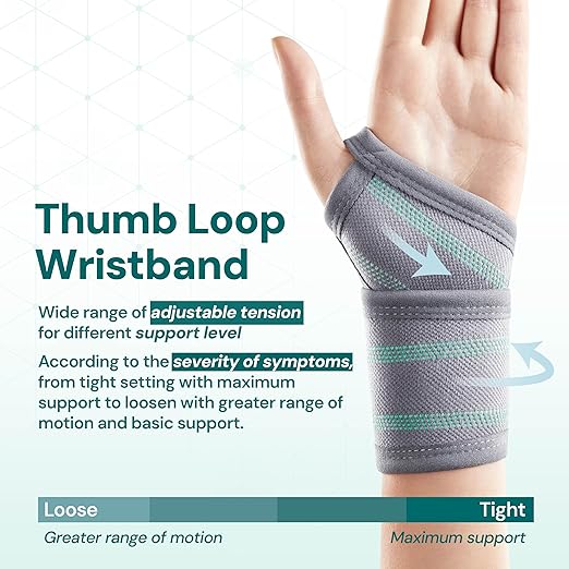 OPPO 2383 Adjustable Wrist Compression Wrap with Thumb Loop for Fitness, Weightlifting, Tendonitis, Carpal Tunnel Arthritis, Pain Relief - Fits Both Right and Left Hand (Gray, One Size, 1 Pack)