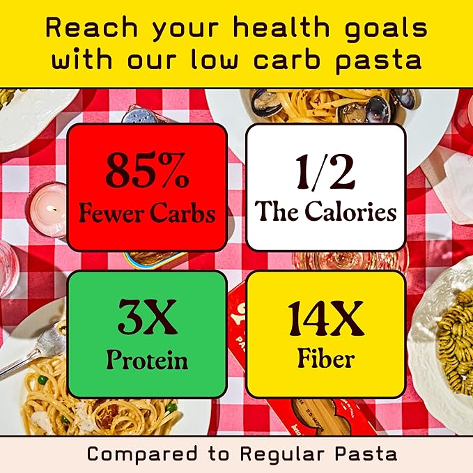 17g High Protein Linguine Pasta | 7g Low Carb Keto Pasta | Healthy, Italian Pasta From Italy | 3-Pack, 8oz - Pete's Pasta