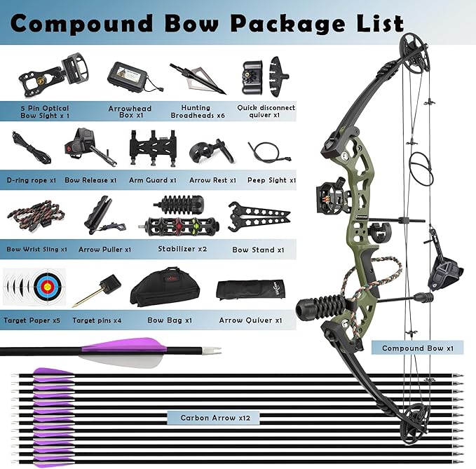 Compound Bow and Arrow Set, Hunting & Targeting, Limb Made in USA,Draw Weight 30-55lbs Adjustable,Draw Length 24-29.5", Right/Left Handed for Adult/Beginner