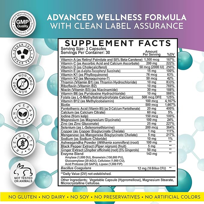 GLP-1 Supplement for Weight Loss - 32-in-1 GLP1 Booster with Probiotics for Women & Men - Natural Daily Oral Support to Boost Fat Burn Metabolism & Gut Health - Vegan Gluten Free Sugar Free