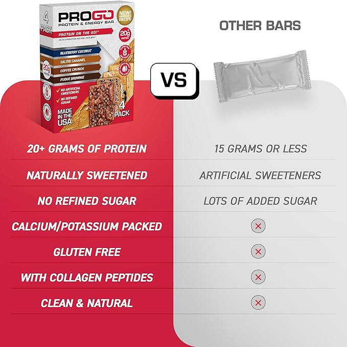 ProGo Protein Bars, Low Sugar, High Protein Snacks (Up to 22g) - 95% Pure Isolate for Faster Muscle Growth & Recovery, Low Calorie, Sweetened w/Peanut Butter & Honey (4-Count, Starter Pack)