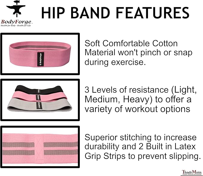 BodyForge Eco-Friendly Resistance Loop, Hip, Tube Bands Exercise Sets & Bundles (Loop, Hip & Tube Bundle)