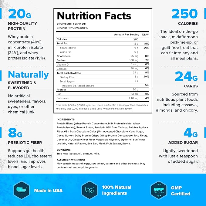 Legion Protein Bar Chocolate Peanut Butter -100% Whey Protein, Baked Bars with Prebiotic Fiber - High Protein (20g) Low Fat (12g) Low Sugar (4g), No Soy, Gluten - Natural Flavors (12 Count)