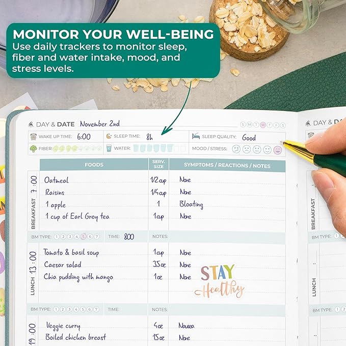 Clever Fox Food Sensitivity Journal – Daily Intolerance & Symptom Log for IBS, Diabetic, Low Fodmap, Elimination Diet – Health Tracker (Windy Blue)