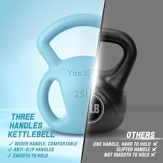 Yes4All Kettlebell 10&15lb Weight with Wide Multigrip Handle for Dumbbell Weights Exercises, Full Body Workout Equipment