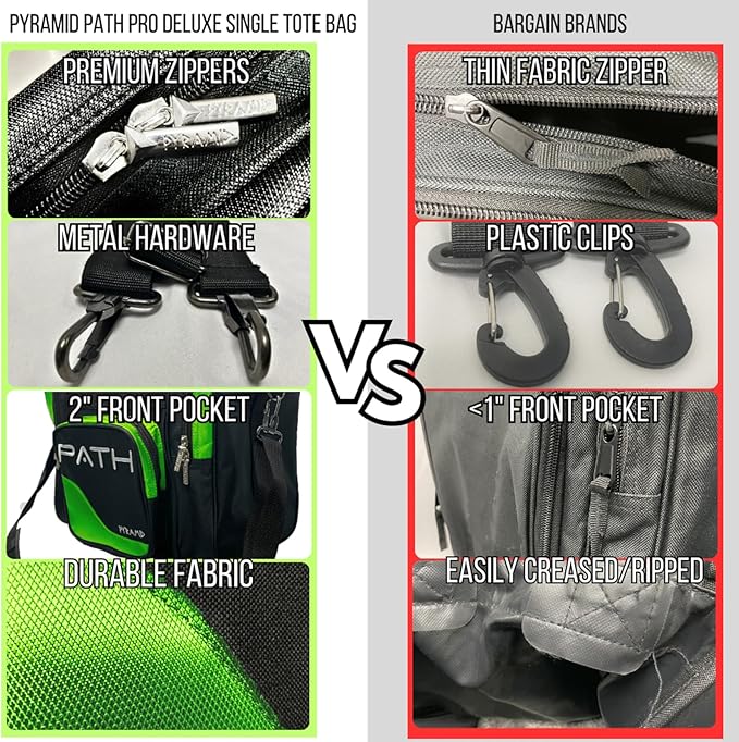 Pyramid Path Pro Deluxe Single Bowling Ball Tote - Holds One Ball, One Pair Shoes Up to Mens 15