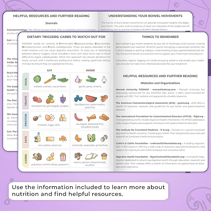 Clever Fox Food Sensitivity Journal Large – Daily Intolerance & Symptom Log for IBS, Diabetic, Low Fodmap, Elimination Diet – Health Tracker, 8.3x11” (Purple)