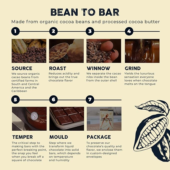 The Good Chocolate - Salted Almonds Keto Chocolate Mini Bars, Zero Sugar, Lower Net Carb Snack, Lower Calorie, Vegan Chocolate Candy, 1 Snack Pack