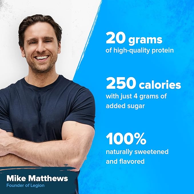 Legion Protein Bar Blueberry Muffin - 100% Whey Protein, Soy Free Protein Bars with Prebiotic Fiber - Low Fat Healthy Protein Bar - Gluten Free, Naturally Flavored, Low Sugar Protein Bars (12 Count)