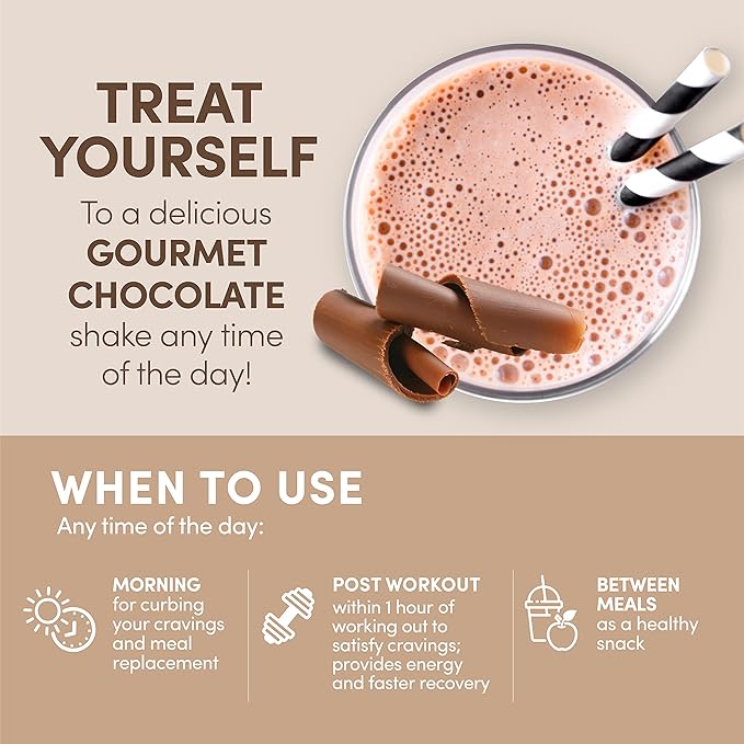 Designer Wellness Designer Whey Natural 100% Whey Protein Powder with Probiotics , Fiber, and Key B-Vitamins for Energy, Gluten-free, Non-GMO, Gourmet Chocolate 12 oz