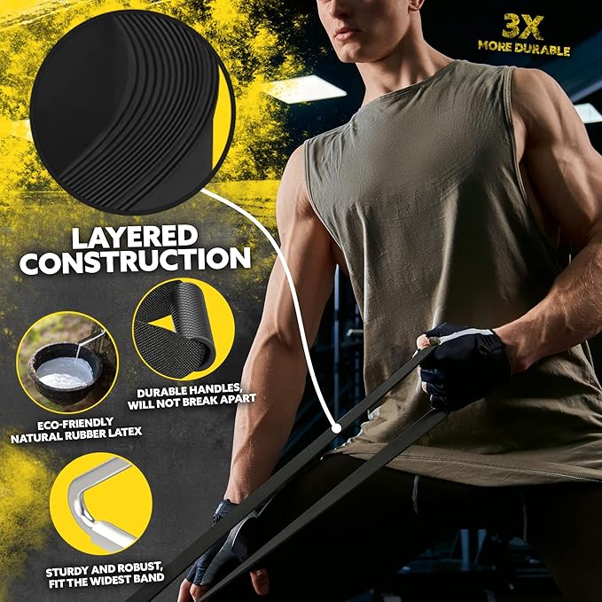 Long Resistance Bands for Working Out Men and Women - Set of 5 Pull-Up Bands, Rubber Handles and Door Anchor - Workout Bands Resistance for Men - Exercise Bands Resistance Bands Set