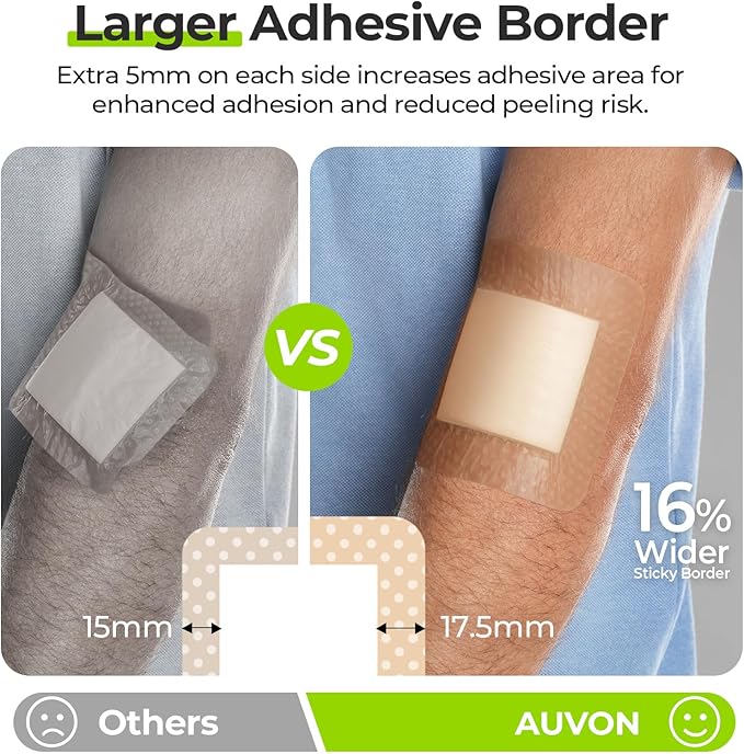 AUVON Silicone Foam Dressing with Large Adhesive Border, 3" x 3" 10 Packs Wound Dressing Bandage with High Absorbency, Waterproof Silicone Foam Pads for Wound Care & Protection Plus Cushioning