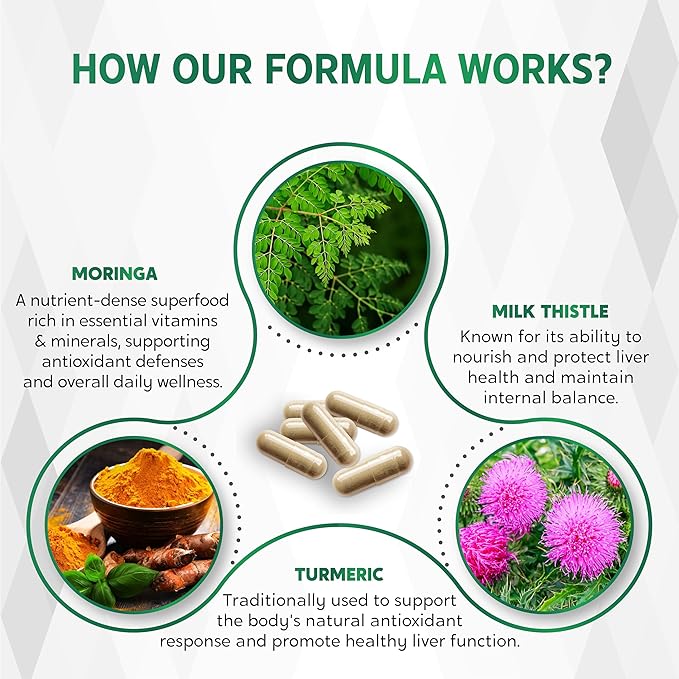 Moringa Supplement - 10-in-1 Natural Blend with Turmeric Milk Thistle Ginger Saffron Fenugreek Holy Basil Ceylon Cinnamon - 150 Count - Made & Tested in The USA