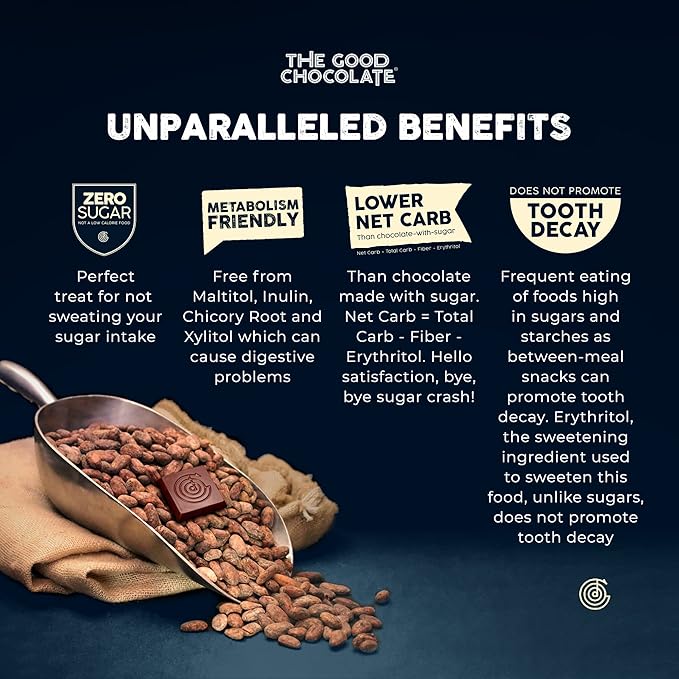 THE GOOD CHOCOLATE - Mini Signature Dark Chocolate Bars with Zero Sugar & Lower Net Carb - Keto Chocolate Bar Offers Lower Calorie Chocolate Candy - All Natural Non-GMO (Pack of 10)