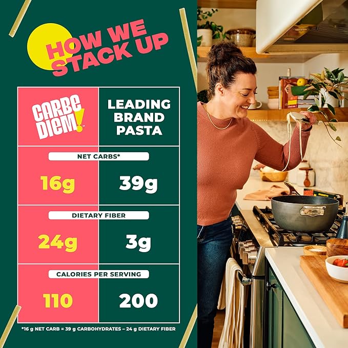 Carbe Diem!, Fettuccine, Lower Net Carb Pasta with Traditional Flavor & Texture, 55% Fewer Net Carbs & Only 110 Calories Per Serving, Pack of 3