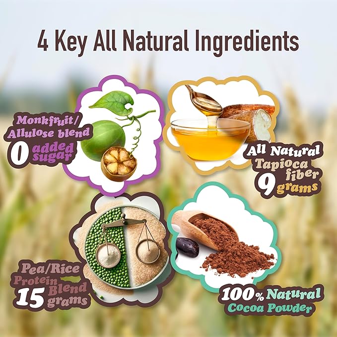 Alio Protein Bars - Choco Mint (12 Bars) – Free From The Top 9 Food Allergens, High Protein, Low-Calorie, Vegan, Gluten-Free, Nut-Free, Non-GMO, Plant-Based, Seed Oil Free, Delicious & Healthy Snack