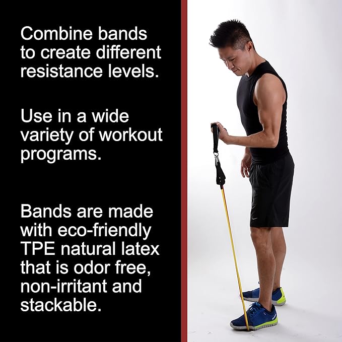 BodyForge Resistance Loop Bands & Tube Bands Exercise Sets Bundle