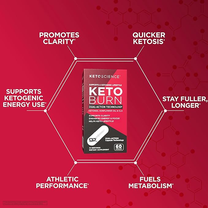 Keto Science Keto Burn Capsules, Exogenous Ketone, Dual-Action with BHB & EGCG, Ketones for Hydration, Keto BHB, Weight Support, Energy, Focus & Ketosis, 60 Capsules, 15 Servings