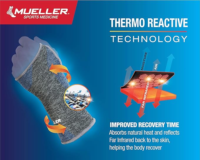 MUELLER Sports Medicine FIR 4-Way Wrist Support, Wrist Pain Relief Support for Men and Women, Ideal for Carpal Tunnel, Tendinitis, Arthritis, Black/Blue