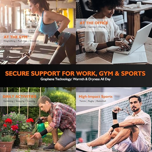 DR.SPRING Adjustable Wrist Brace & Wrist Protector for Carpal Tunnel, Arthritis & Tendonitis & Wrist Pain Relief, Breathable Moisture-Wicking Fabric with Durable hook-and-loop straps