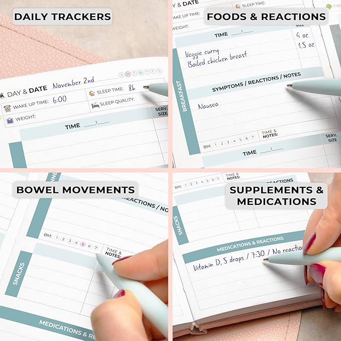 Clever Fox Food Sensitivity Journal Pocket – Daily Intolerance & Symptom Log for IBS, Diabetic, Low Fodmap, Elimination Diet – Health Tracker, 3.7x6.7 (Rose Gold)