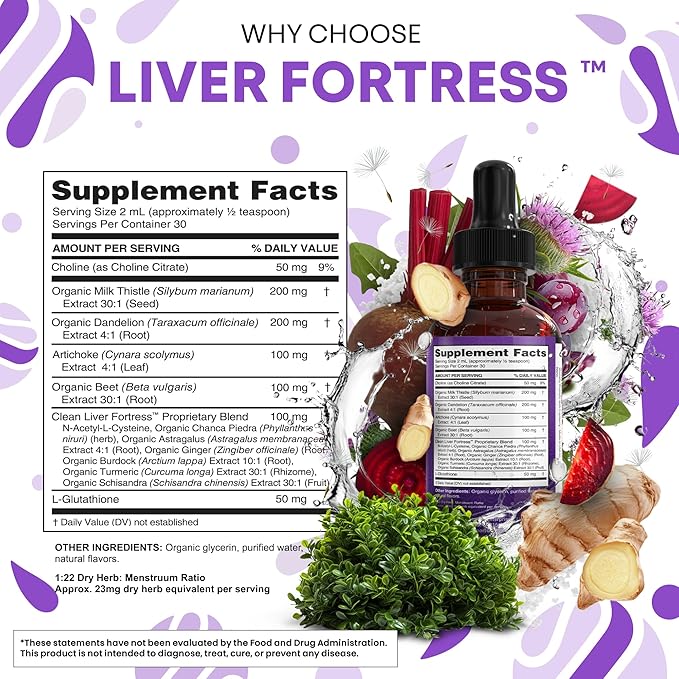 Clean Nutraceuticals Milk Thistle NAC Liver Cleanse Detox & Repair Supplement Liver Support Liquid Drops with Dandelion Extract, Artichoke, Chanca Piedra, Choline, L-Glutathione, Burdock, Schisandra