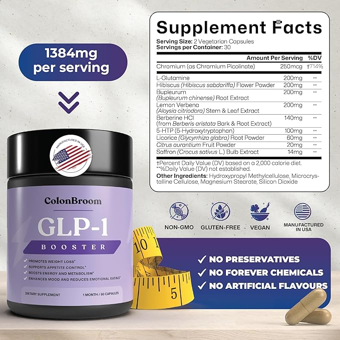 ColonBroom GLP-1 Weight Management Supplement for Women & Men - GLP1 Supports Gut Health, Metabolic Wellness & Appetite Regulation - Vegan, Gluten-Free, Non-GMO Fiber Capsules - 120 Count